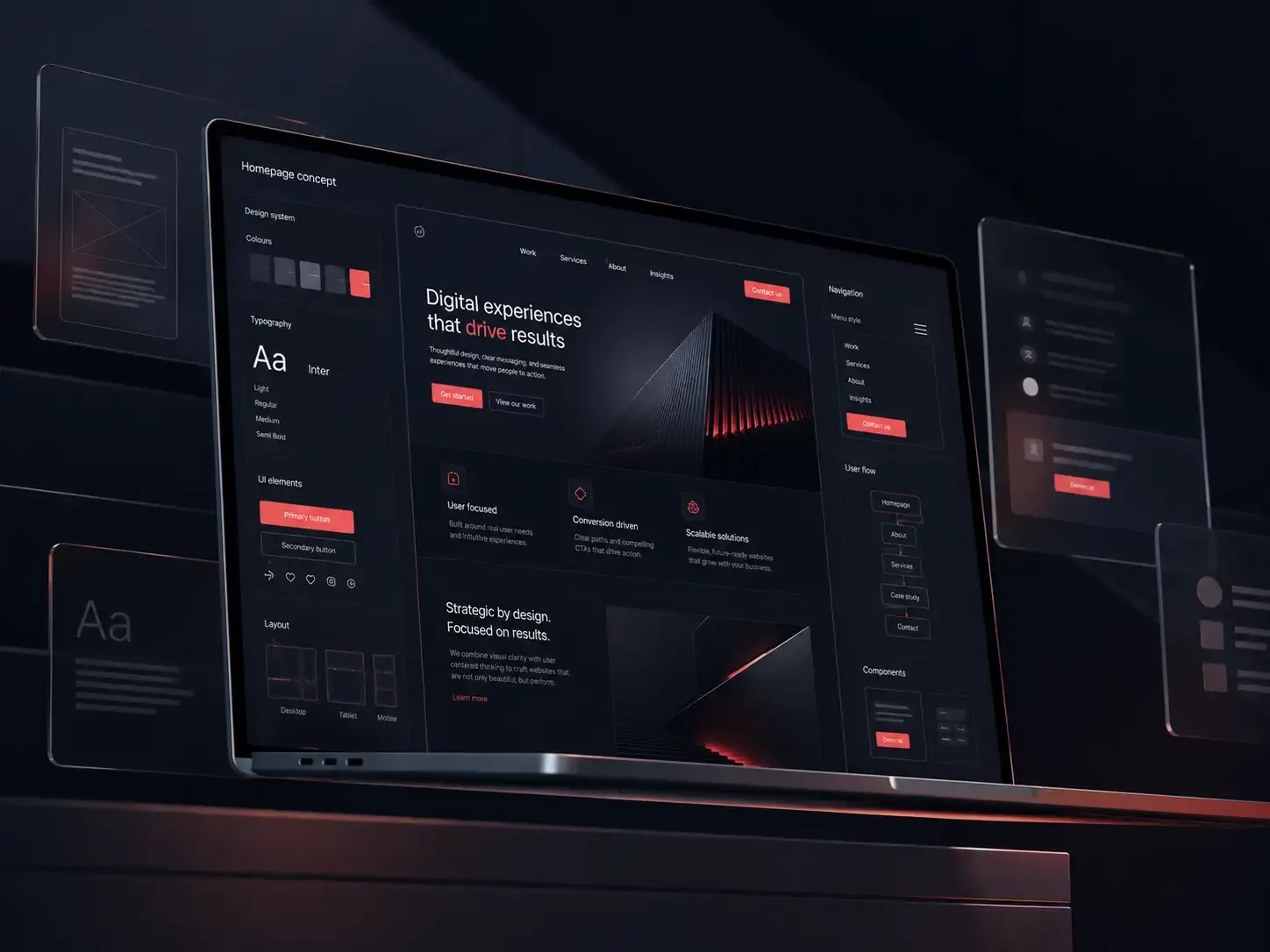 Web Design agency | Hampshire based | INDIGO Concept